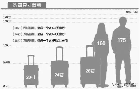 国庆假期最新信息,国庆节还有哪些优惠
