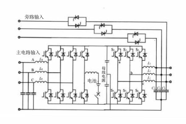 易比克能源科技有限公司,高频ups与工频ups区别