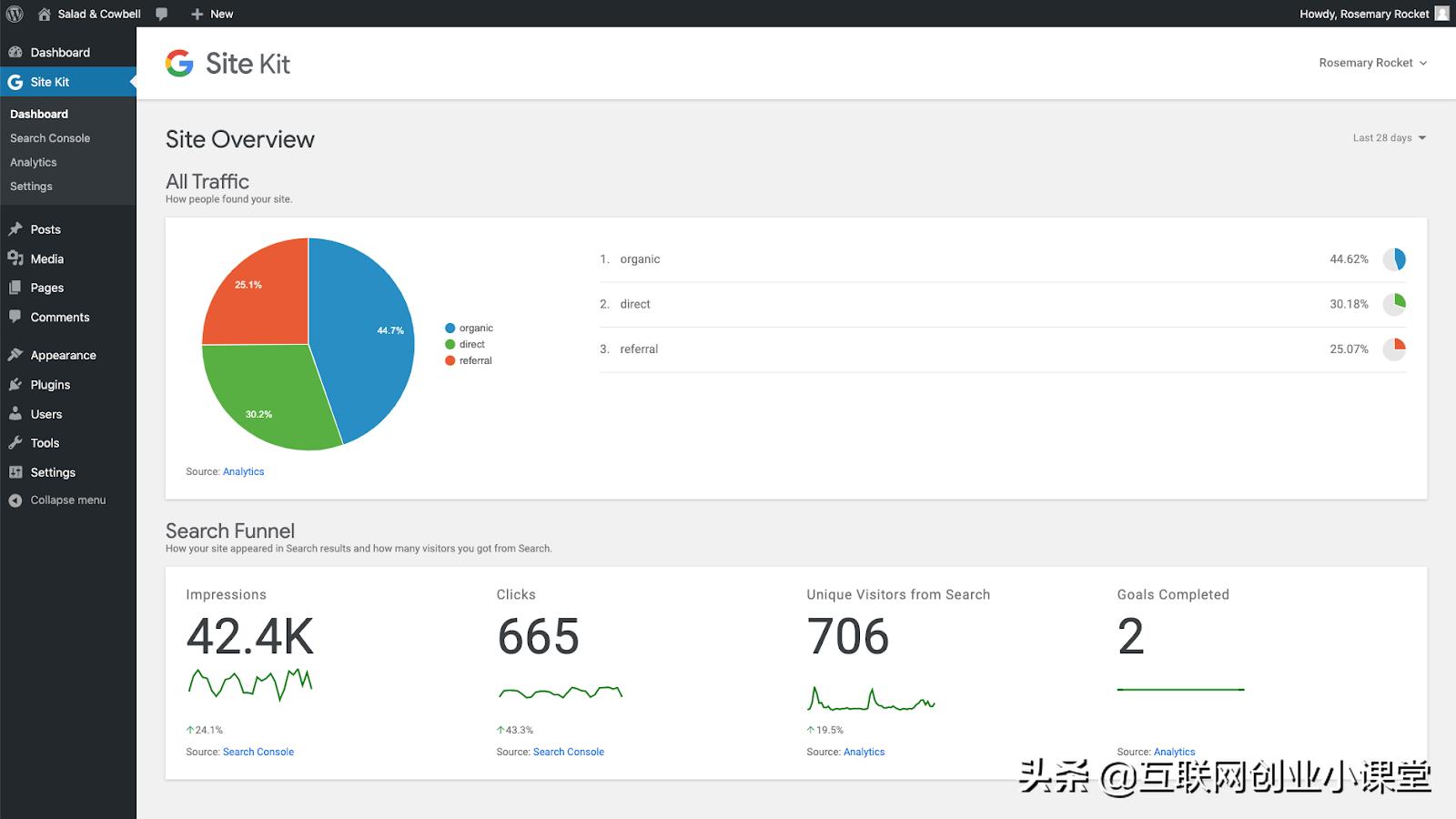 wordpresssitemap插件,google网页翻译插件