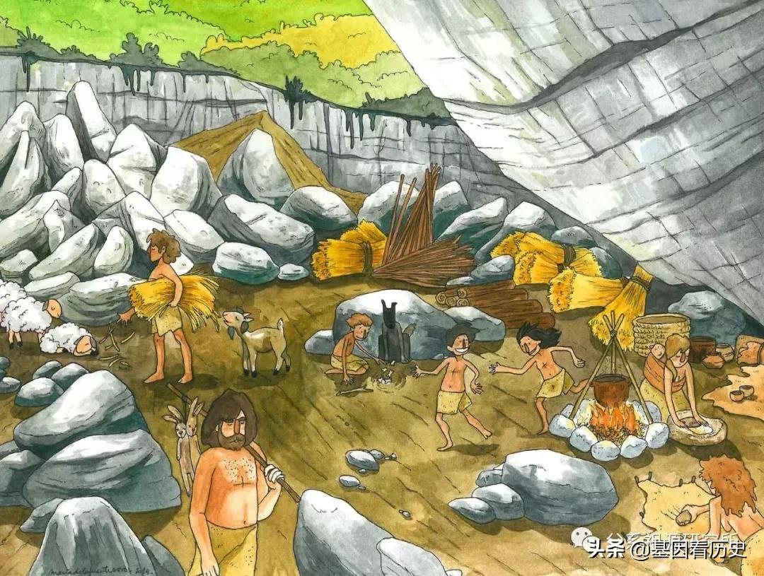 父系R1a人群系列——包括中国的楼兰人