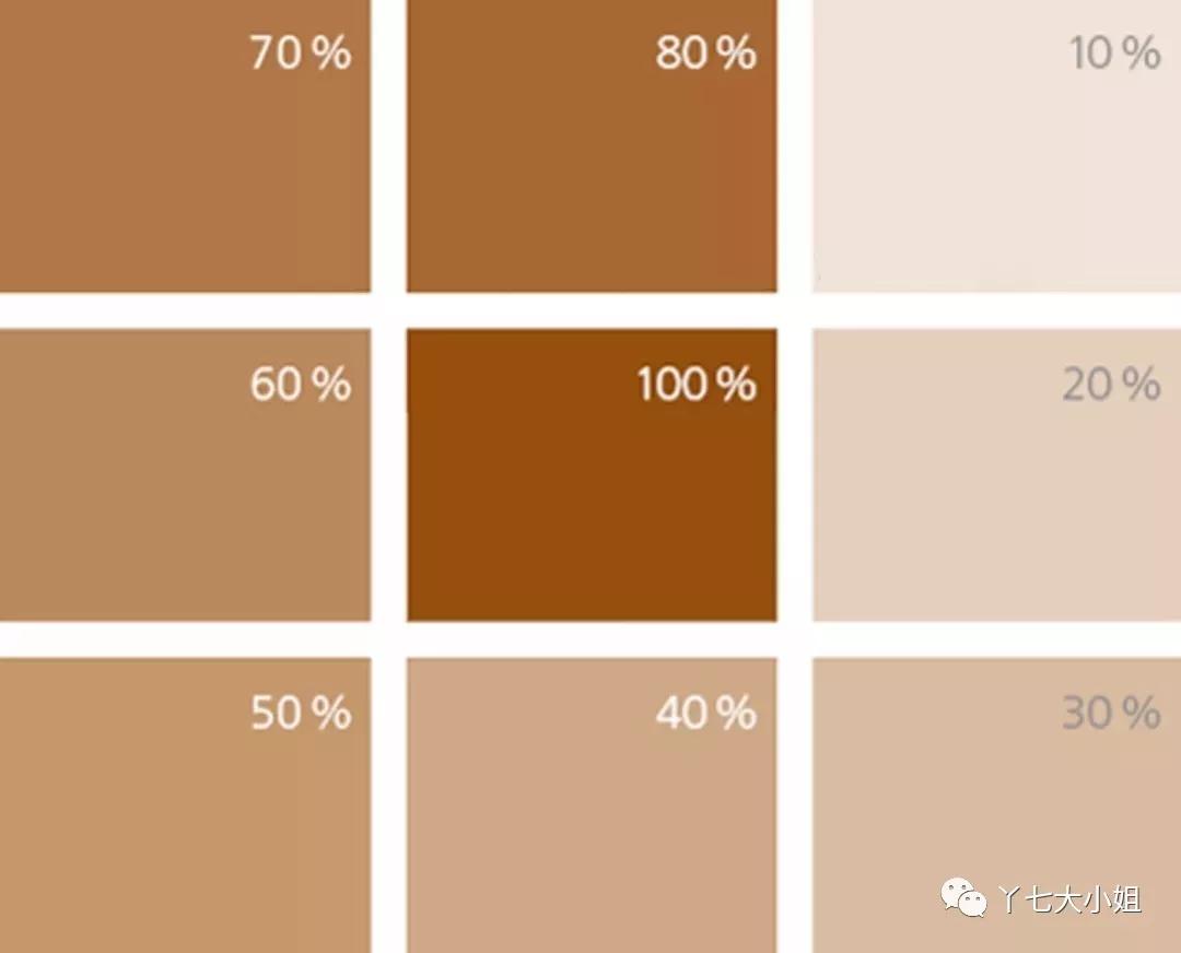 秋冬一定要穿出时髦贵气感,今年秋冬最时髦的颜色搭配