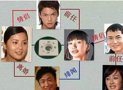 黄晓明杨颖怒发微博澄清小三事件，深扒二位的风流情史