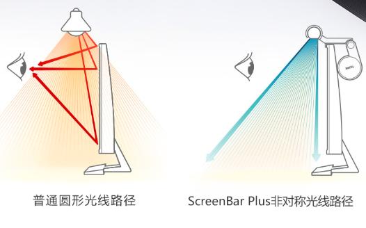 盘点前十名高颜值宝藏好物,10件宝藏好物推荐