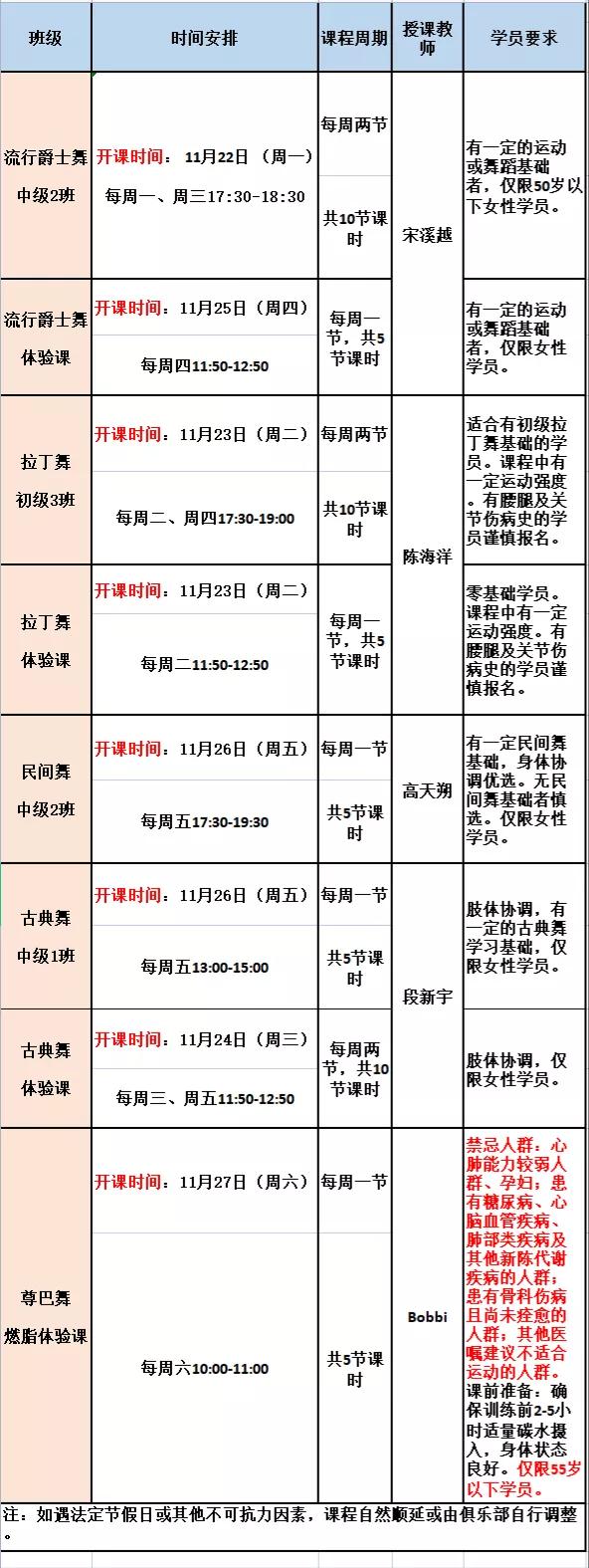公益舞蹈培训方案,公益艺术培训班免费
