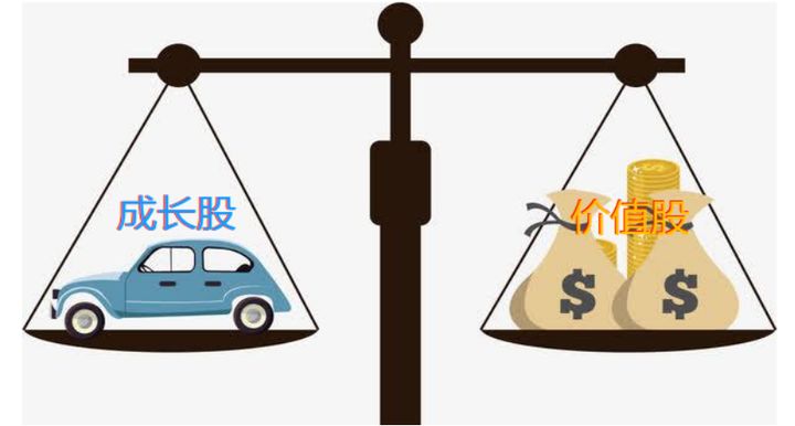 股市趋势下行如何投资,今年股市投资机会分析