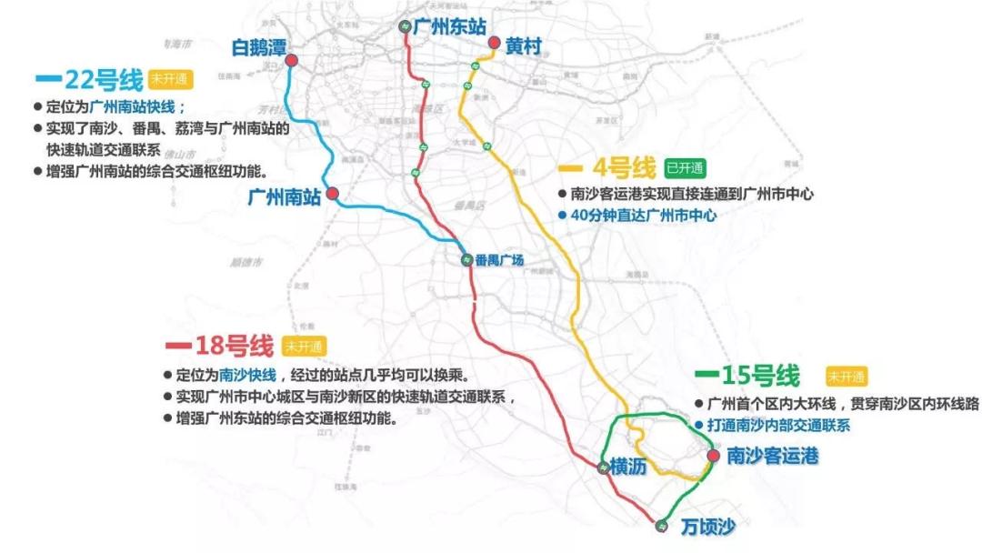 南沙明珠湾总价1字头起,南沙明珠湾区房源