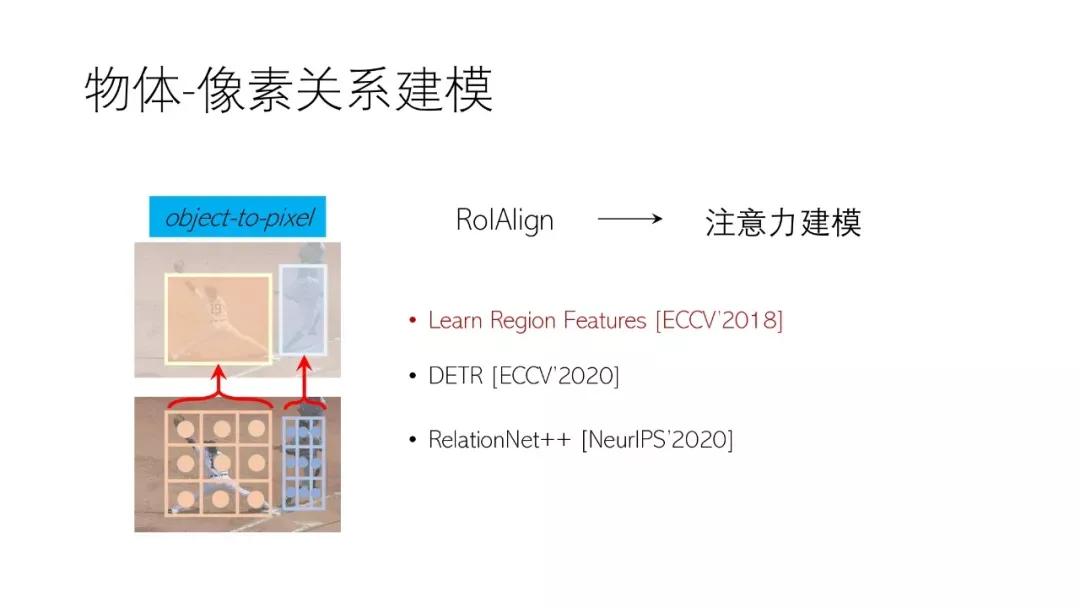 计算机视觉识别控制抓取原理,机器视觉自学习模型