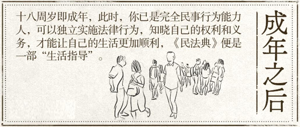 民法典对退休档案年龄有什么新规,民法典实施后改变退休年龄的认定