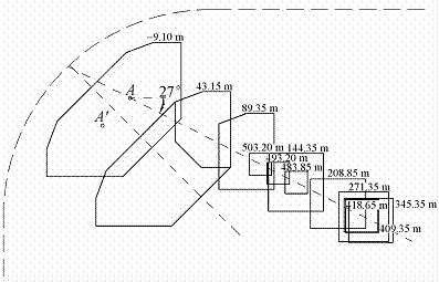 北京第一高楼中国尊到底有多牛,中国正在建的世界第一高楼
