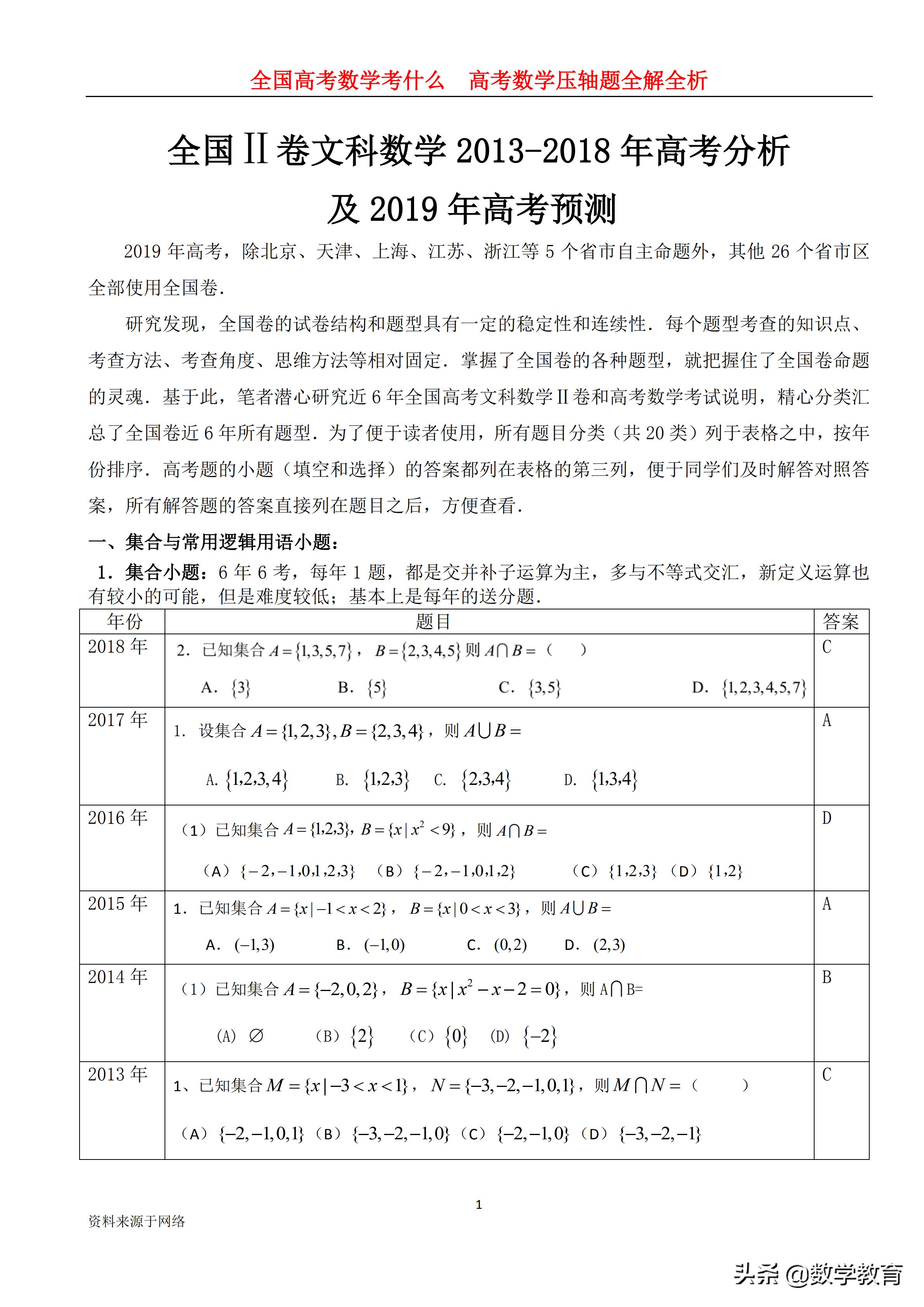 2019年高考全国1卷文科数学,2019年高考文科数学全国一卷讲解