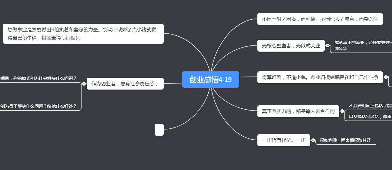 如何做销售思维导图,做销售14年思维导图
