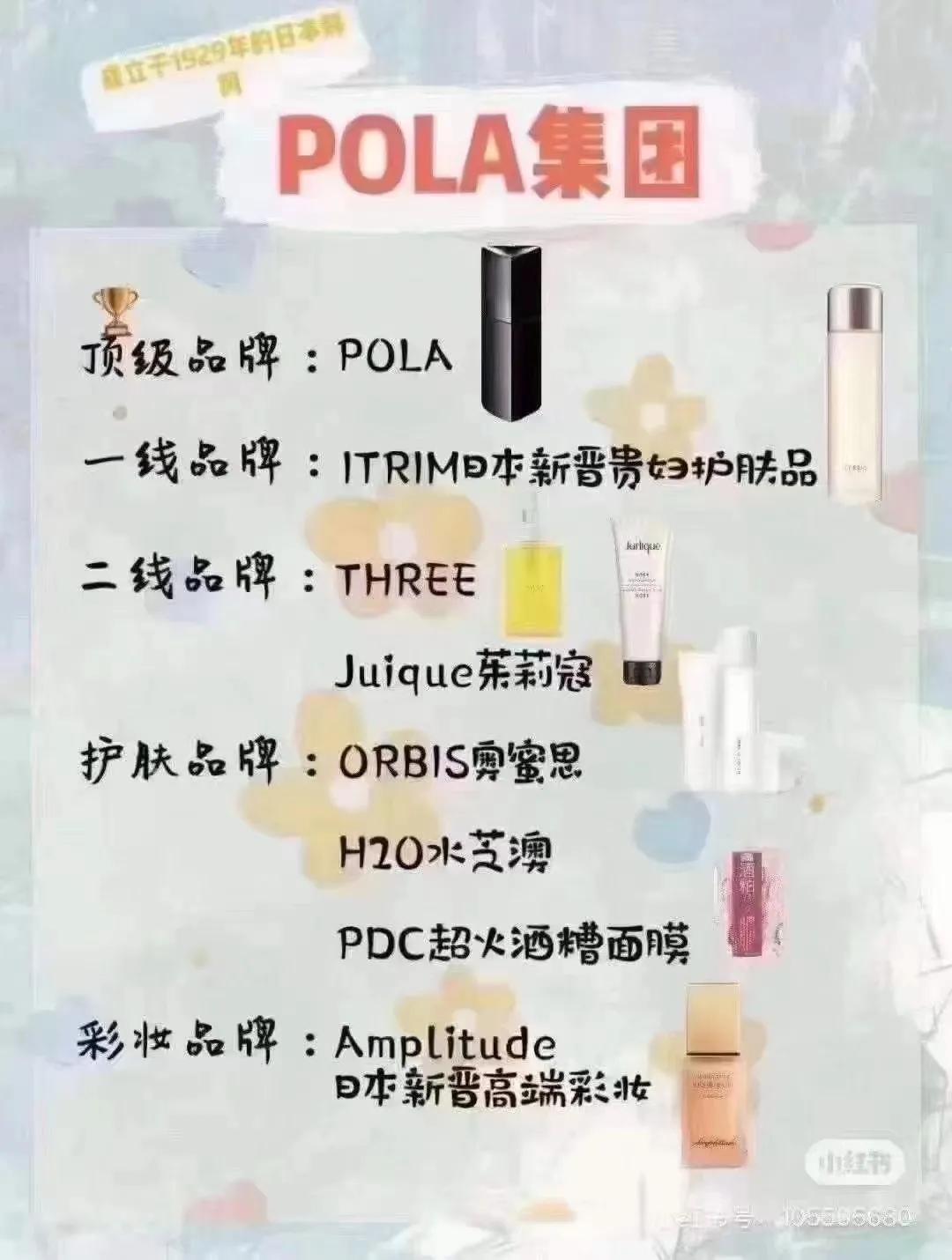 全球十大彩妆护肤集团,护肤届的扛把子