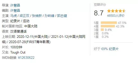 最新初中生必看的十部励志电影,10部初中生必看励志电影