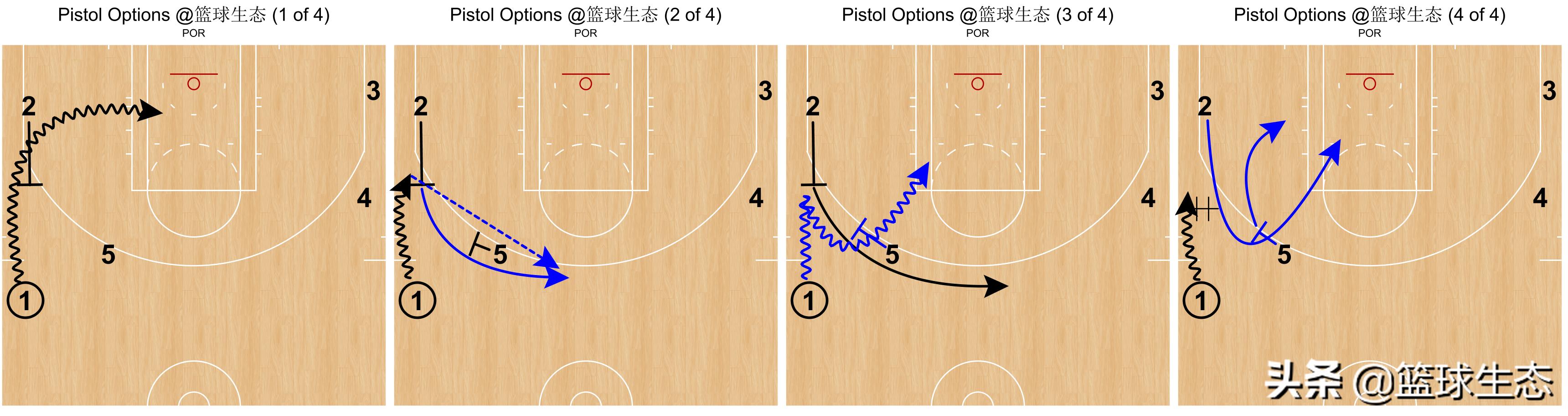 波特兰开拓者为什么叫撕裂之城,开拓者波特兰撕裂之城