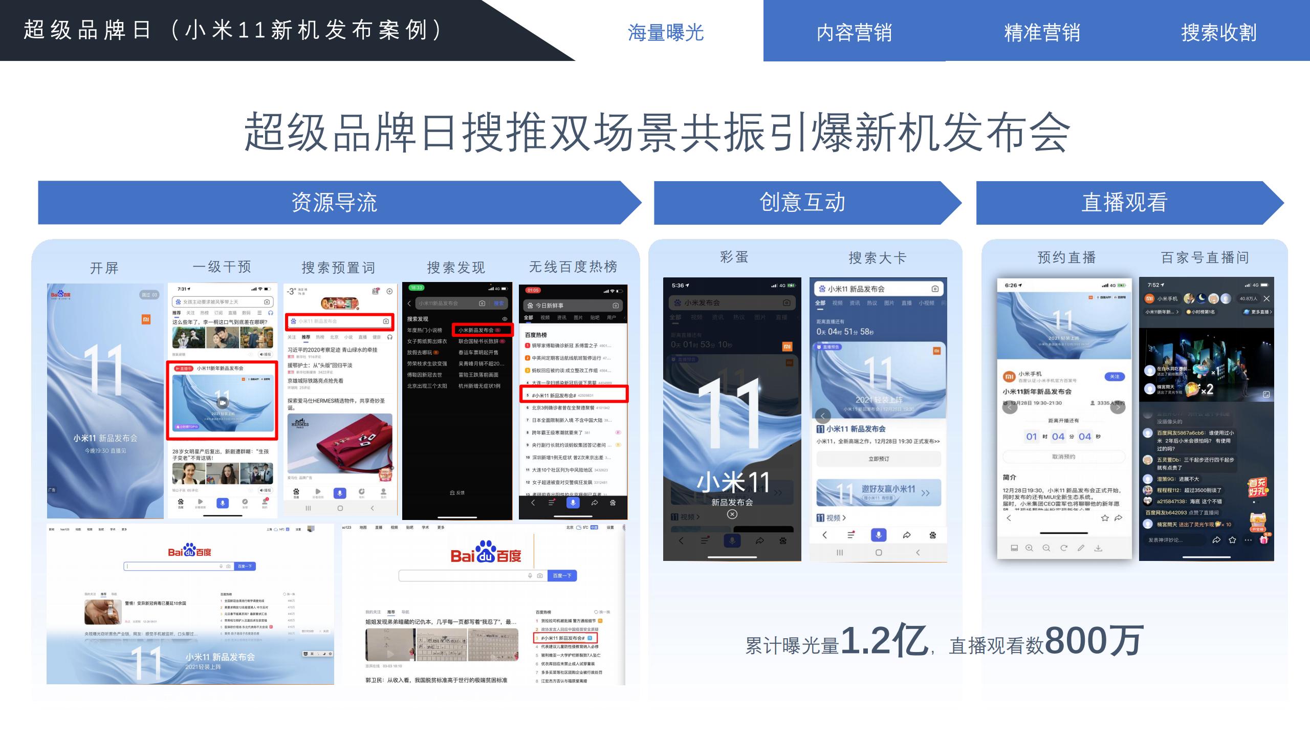 2022年手机行业趋势分析,2021手机行业人群洞察白皮书