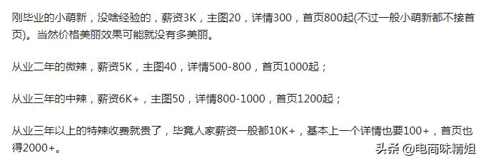 开淘宝店花费多少钱正常,请人开一个淘宝店要多少钱