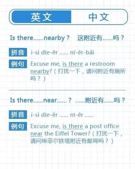 在旅游途中必须遵守交通规则,出国自由行交通规则