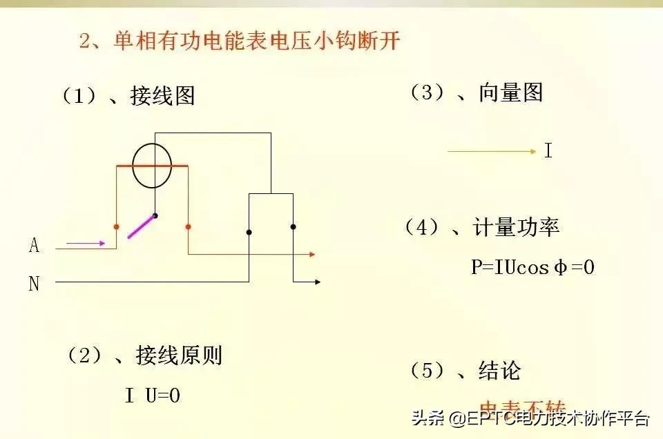 电能表电流表互感器接线方法,带互感器三相电能表的接线方法