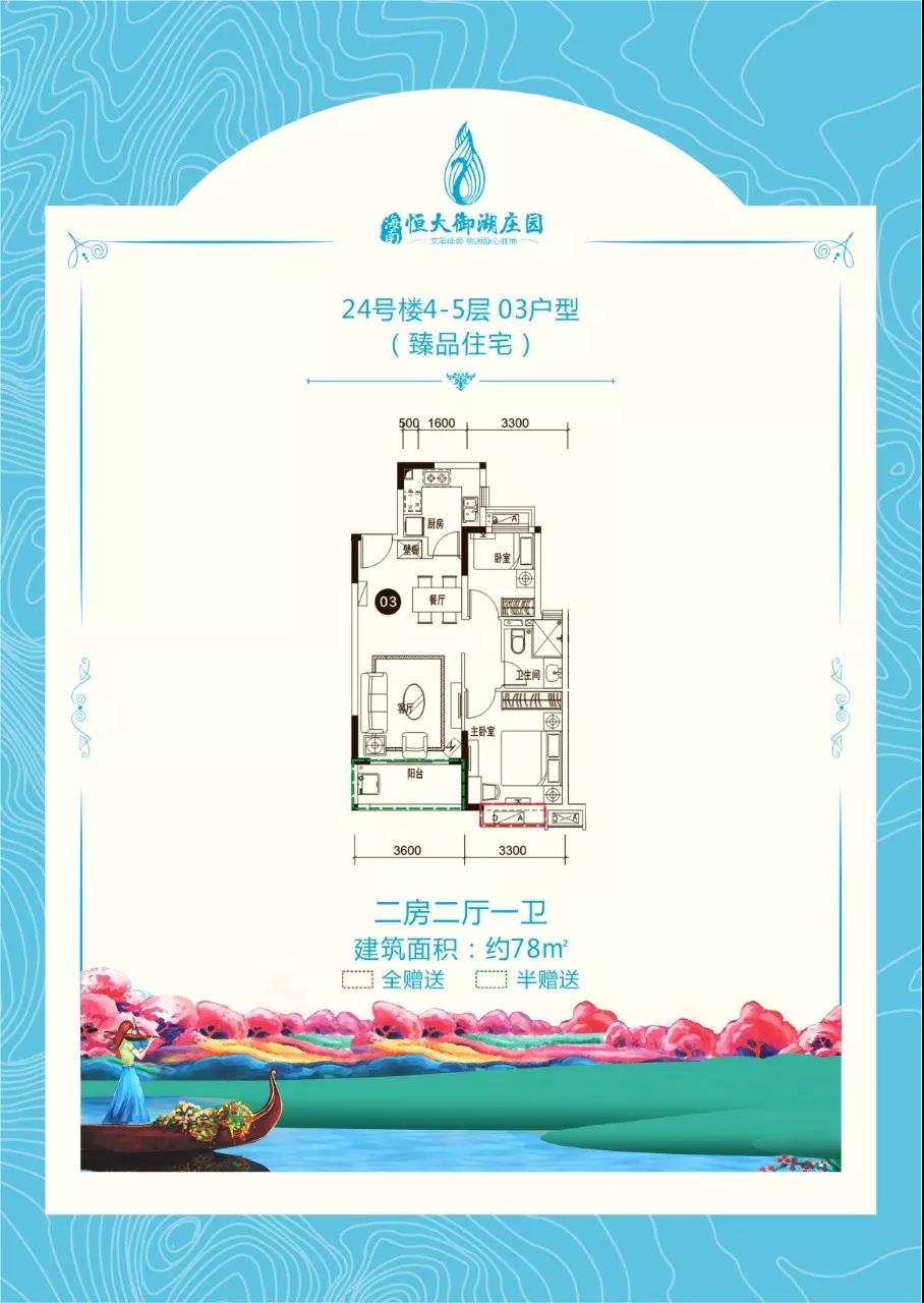 恒大御湖庄园缺点,恒大御湖庄园现状