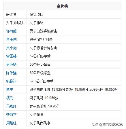 中国奥运历程简单介绍,中国奥运历史奖牌分布