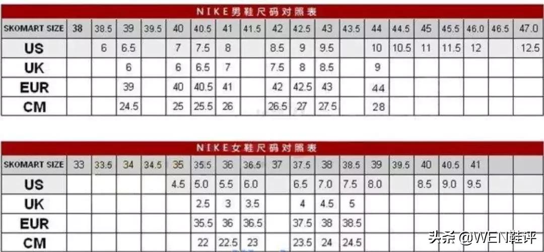 有什么干货来袭,干货来了六种基本功