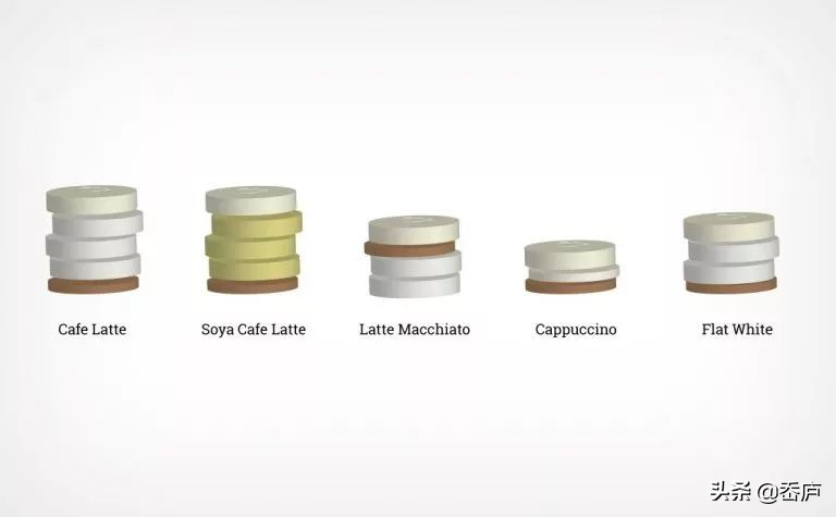 脑洞大开硬币改造,脑洞大开的悬浮咖啡设计