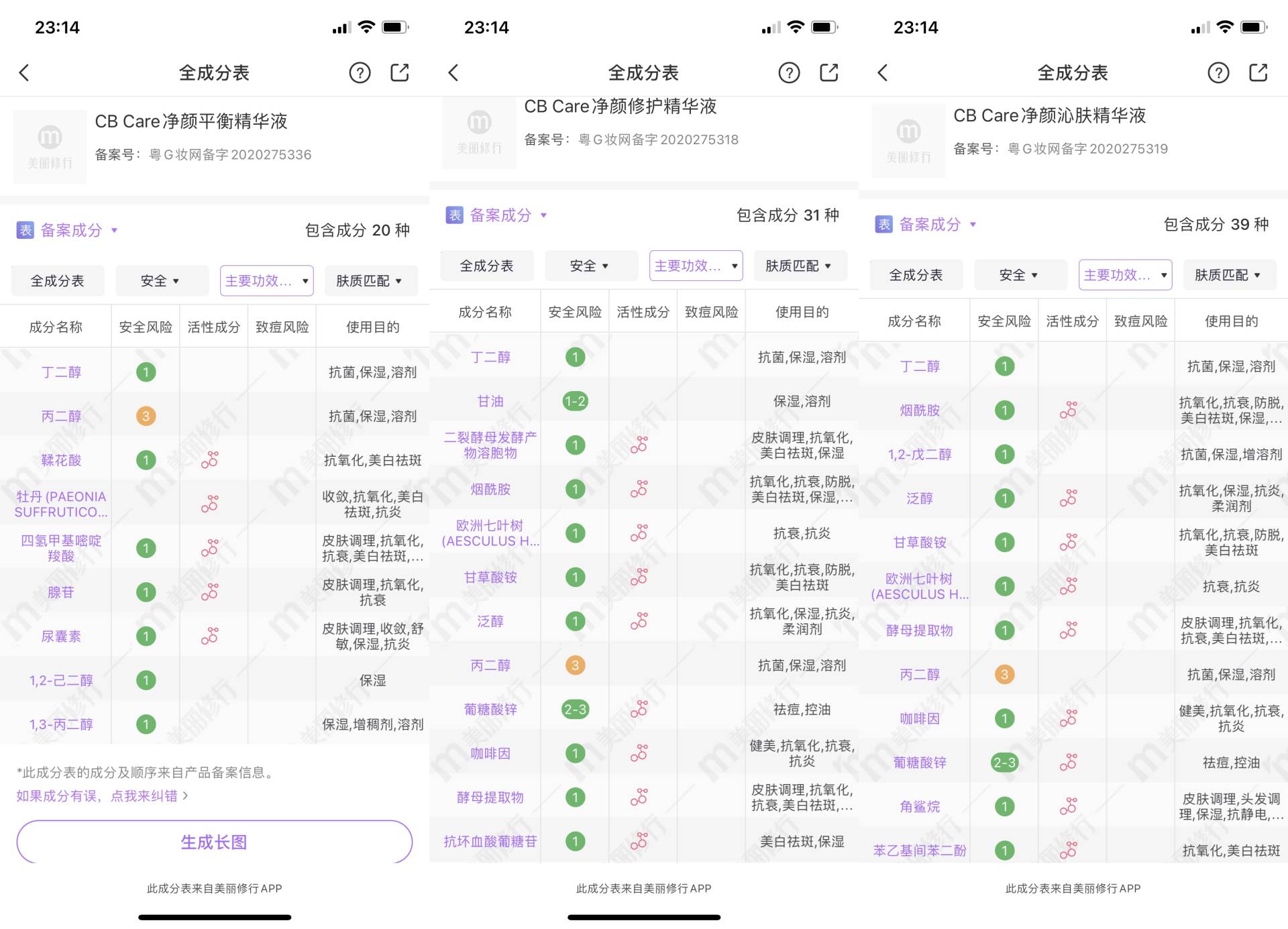 谁说野火烧不尽，战痘经验值万金