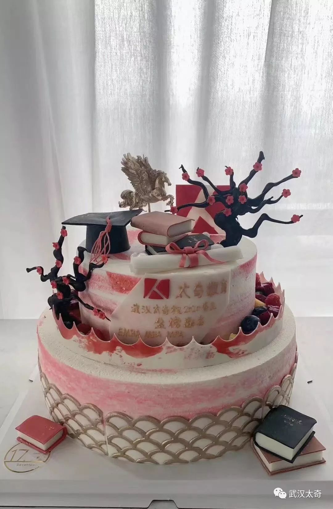 澶鏁欒偛姝︽眽鍒嗘牎,澶鏁欒偛闆嗗洟姝︽眽鍒嗘牎