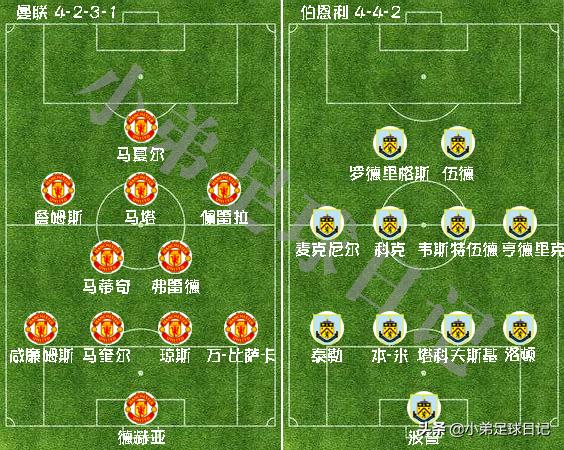 英式传统足球打法,曼联5-2逆转伯恩茅斯比赛视频