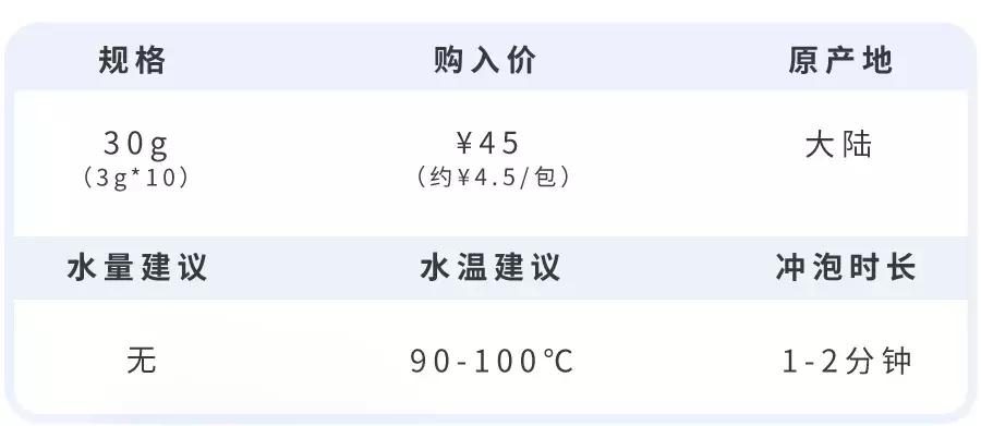 不喝没味道的白开水,不喝饮料是我最后的倔强