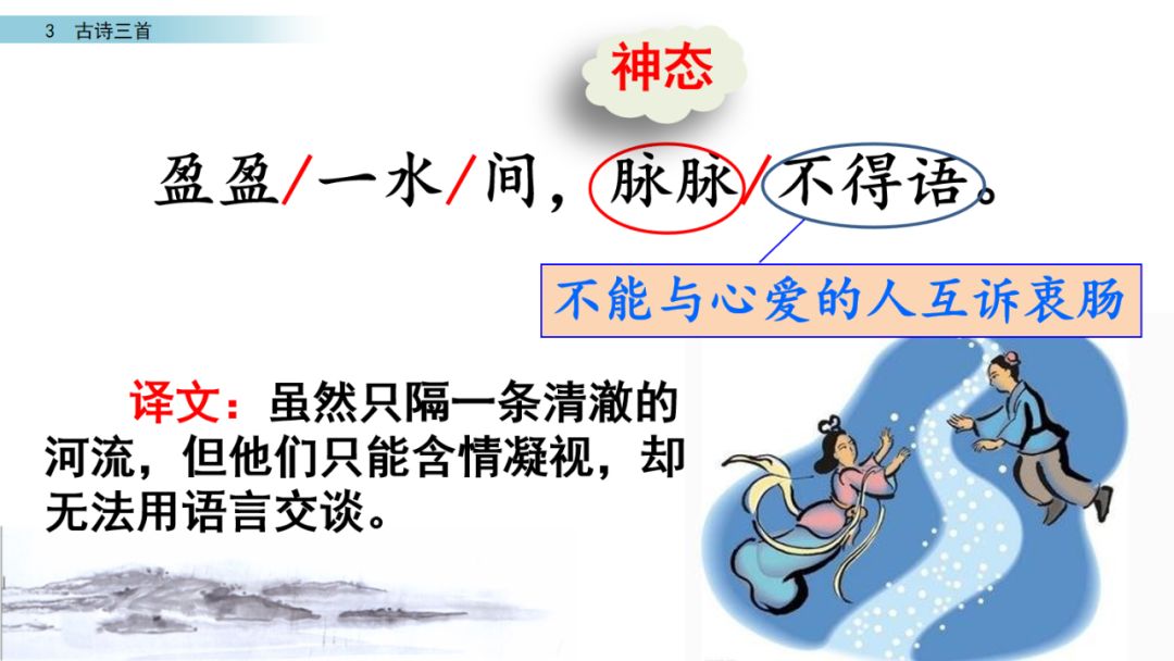 六年级下册10古诗三首ppt完整版,部编版六年级下册第三课古诗图解