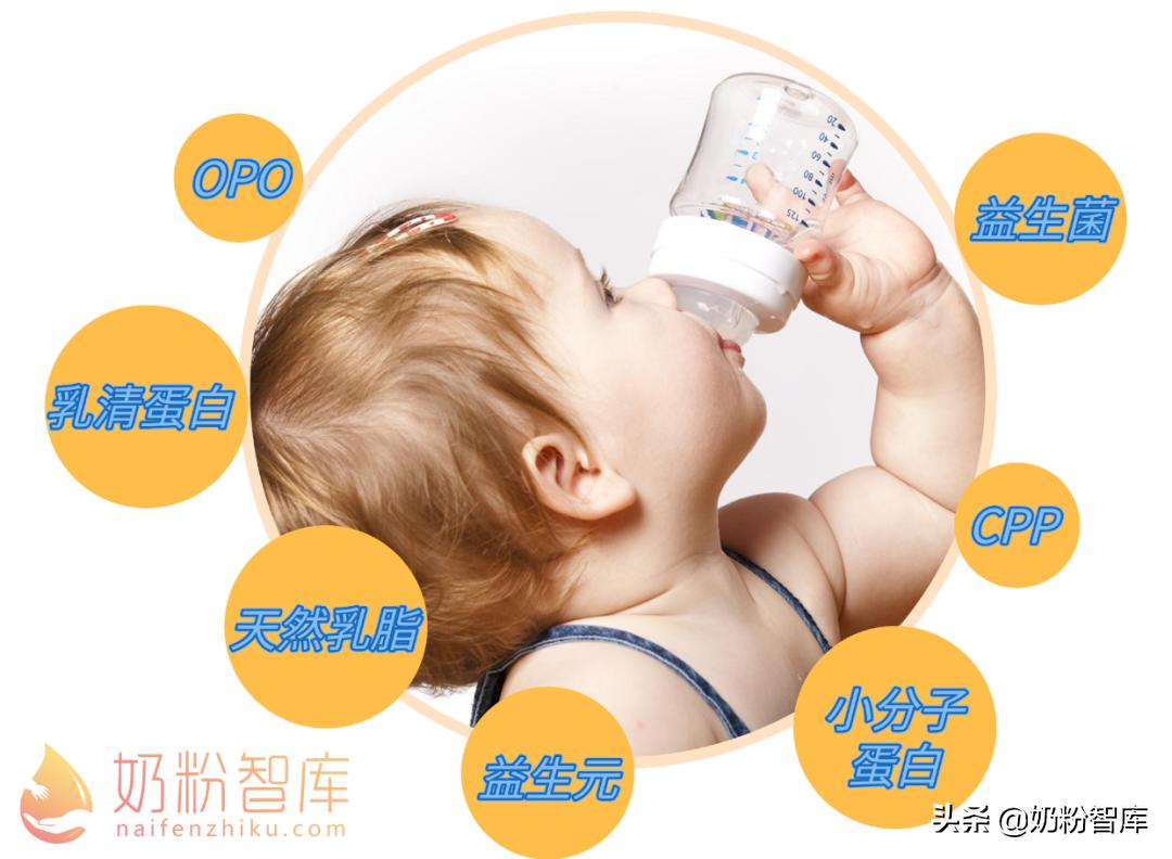 吃奶粉上火需要换奶粉么,宝宝换同款二段奶粉上火怎么办