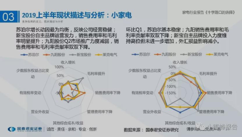 海尔的发展状况及前景,你所了解的海尔是一家怎样的企业