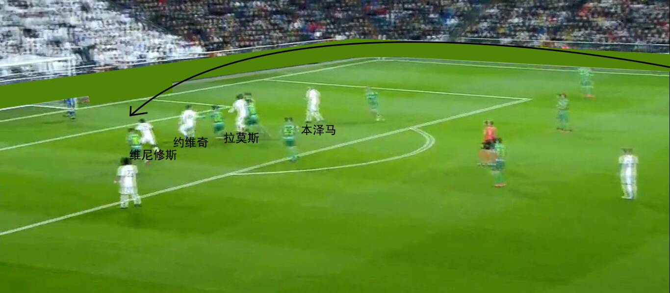 复盘皇马巴萨,皇马1-0皇家社会27轮不败领跑14分