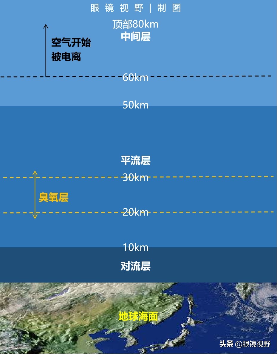 哈勃观测宇宙的未来,哈勃30周年看宇宙