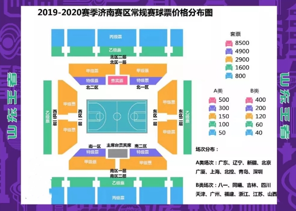 山东西王男篮现在比赛时间,山东西王男篮2019至2020赛程表