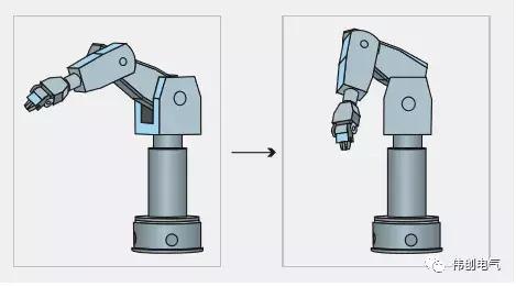 如何区分伺服和变频的区别,变频与伺服最简单的区别