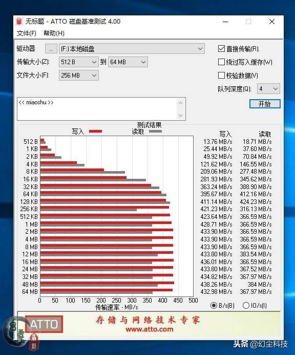 ssd存储主控芯片属于高端芯片吗,国产主控ssd固态硬盘有哪些