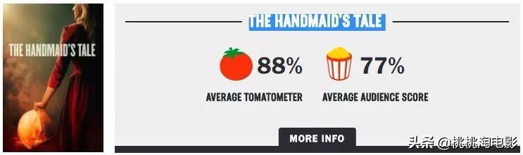 这十年来称霸电视圈的,除了它,还能有谁