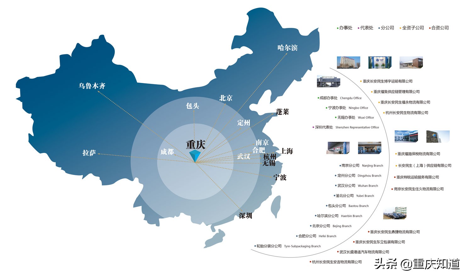 重庆物流企业排行榜,2023重庆企业100强