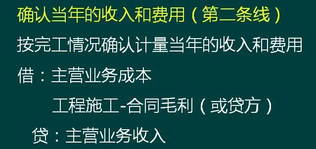建筑施工企业账务处理及税务风险,建筑施工企业应交税费的账务处理