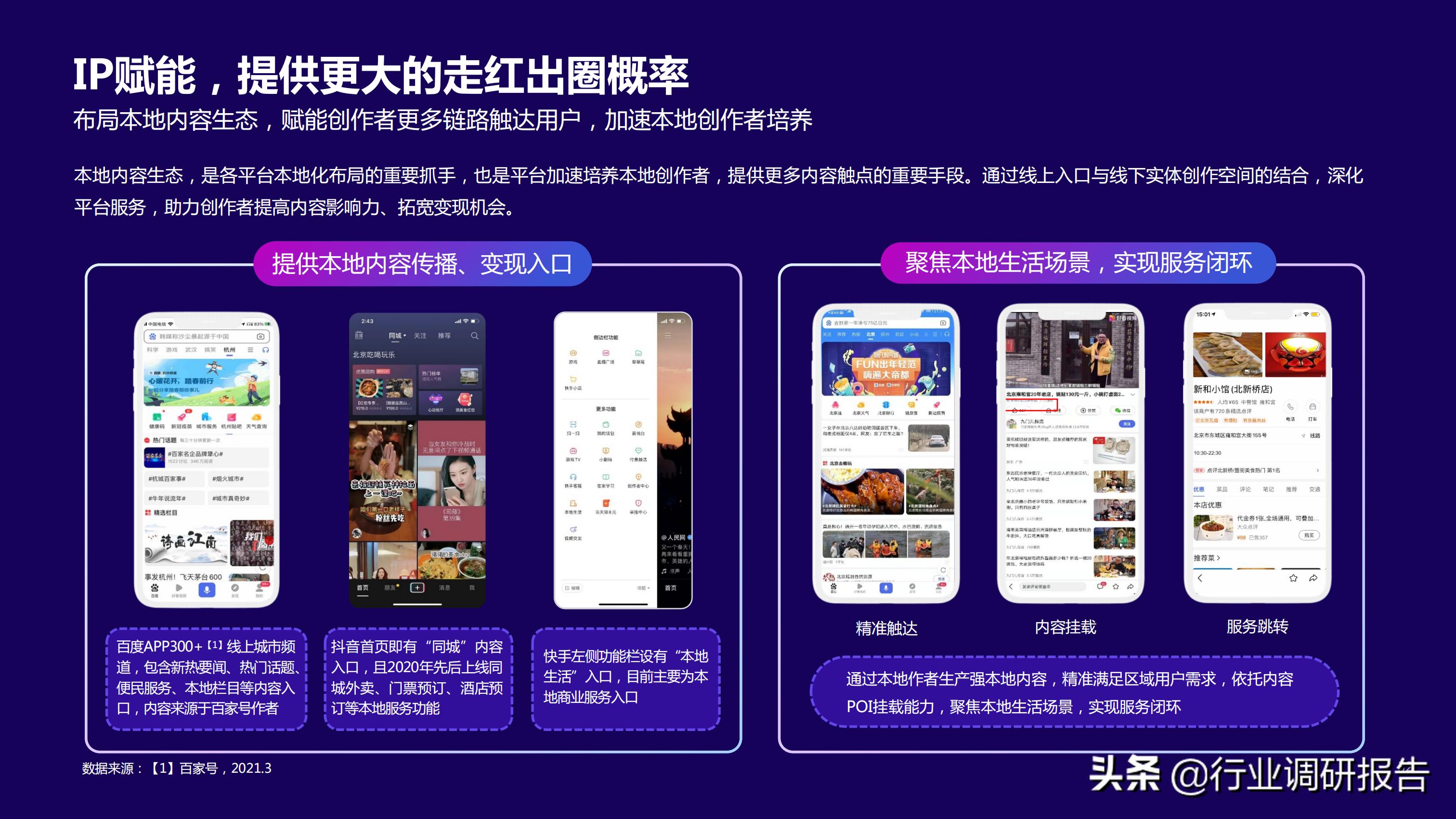 2021研究前沿报告,2021年行业报告