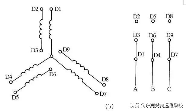 上百种接线图从此接线不求人,老电工总结的经典12例接线方法