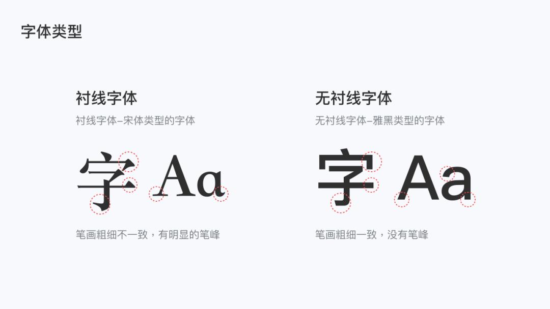 ppt封面页如何做出高级感,怎样做ppt城市背景图高级感