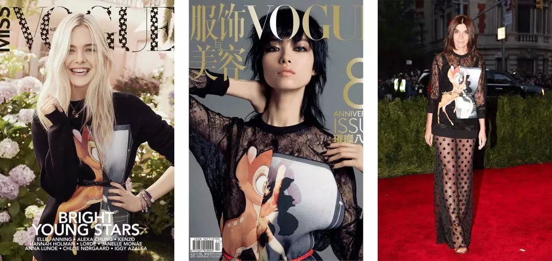 十年盘点,十年大盘点