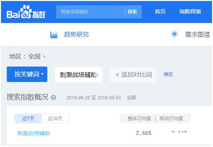 如何用seo来提升公司企业知名度,seo推广如何挣钱