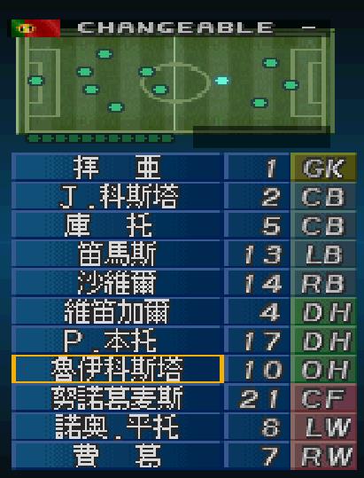 实况足球2000国家队5大顶级前腰，放现在有的估计只能看饮水机