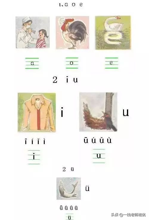 一年级拼音复习方法和技巧,一年级拼音拼读教学视频