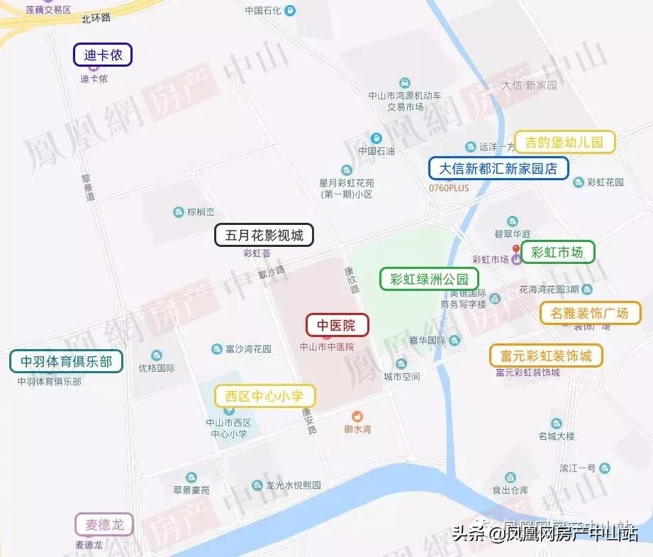 进击的彩虹片区！很快你就要适应一个2万+的西区