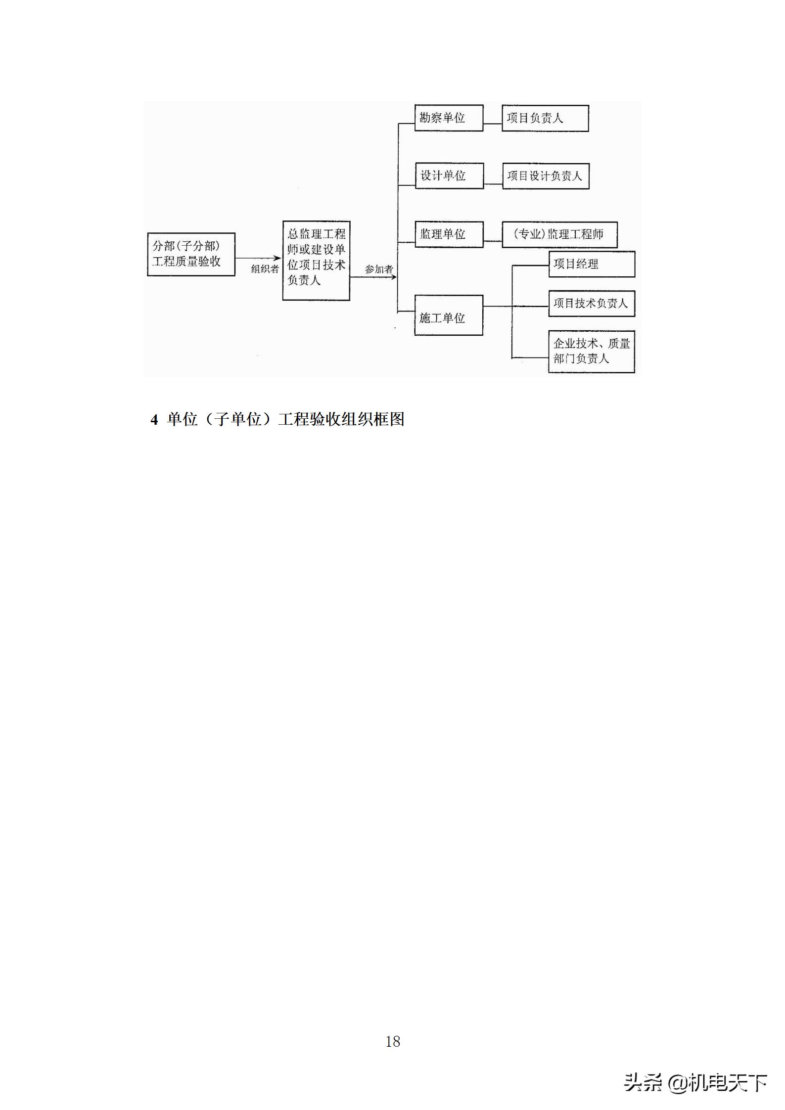 住宅工程质量创优策划方案,住宅工程项目创优方案